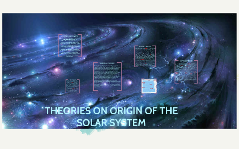 Theories On Origin Of The Solar System By Rafael Afalla On Prezi