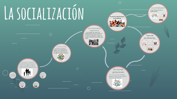La socialización by Daniela Espinosa on Prezi