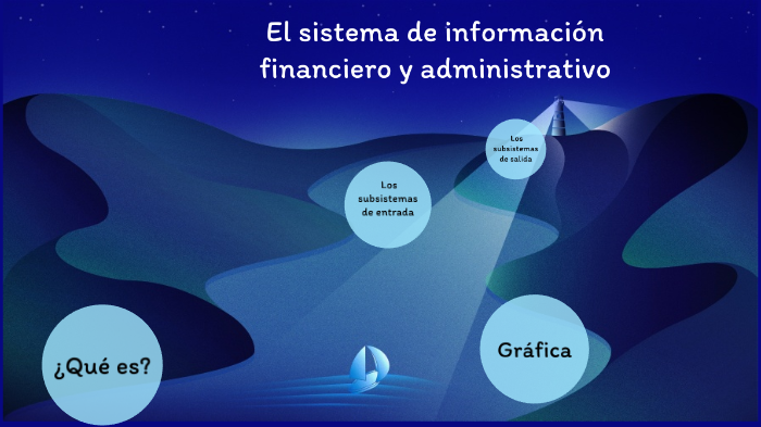 El Sistema De Información Financiero Y Administrativo By Kari Valdivia ...