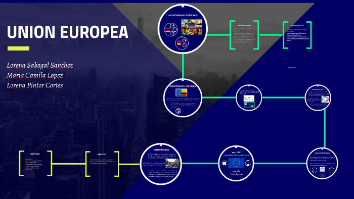 UNION EUROPEA by Lorena Sanchez on Prezi