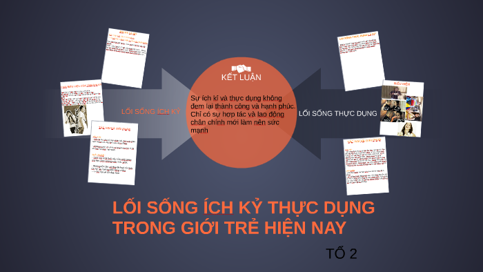 Lối Sống Ich Kỷ Thực Dụng Trong Giới Trẻ Hiện Nay By Cham Anh