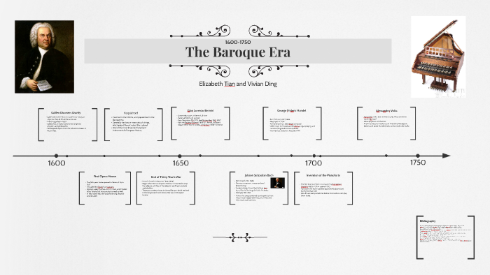 Baroque Era Timeline Project by Elizabeth Tian