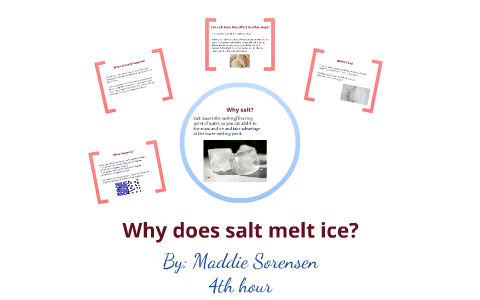 Why Does Salt Melt Ice? By Maddie Sorensen