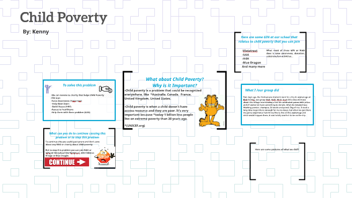 Child Poverty by Kenny Nguyen on Prezi