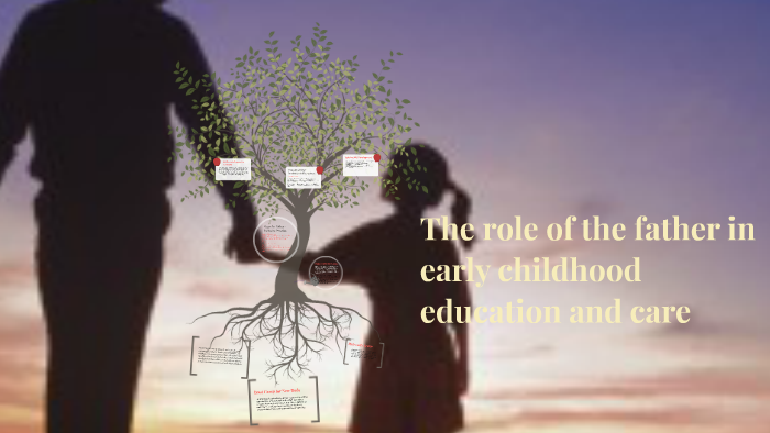 The role of the father in child development by Dasni Fonseka on Prezi
