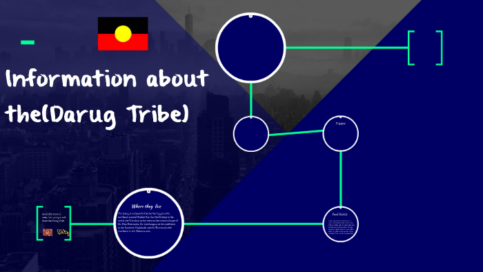 information-about-the-darug-tribe-by-vyomini-eri