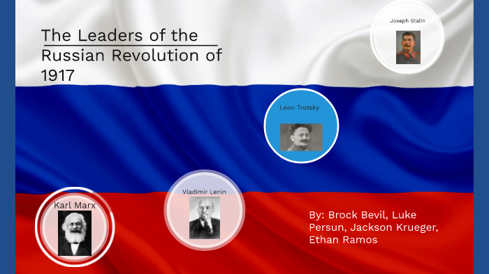 important leaders of russian revolution