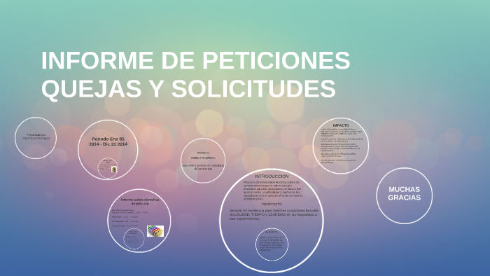 INFORME DE PETICIONES QUEJAS Y SOLICITUDES By Patricia Rengifo