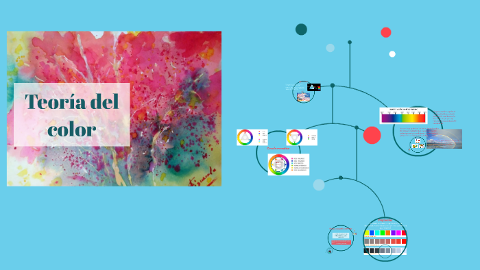 Teoría del color by Diana LBD on Prezi