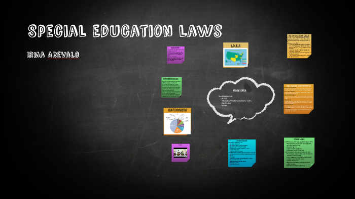 Special Education Laws By Irma A J On Prezi