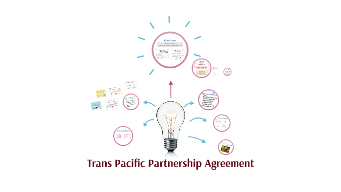 Trans Pacific Partnership Agreement By Melody Liu On Prezi