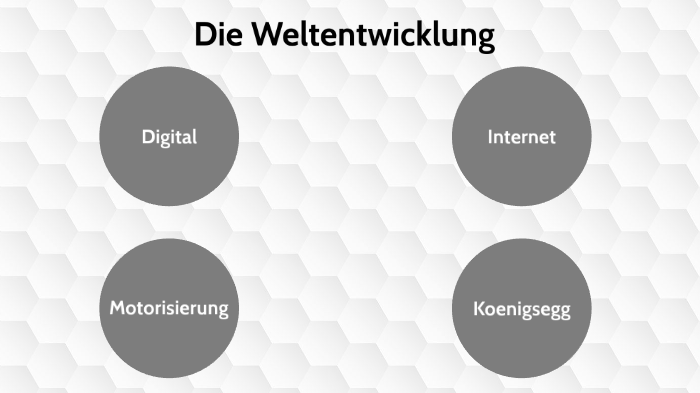 Die Weltentwicklung Sprawdzian Welttour 3