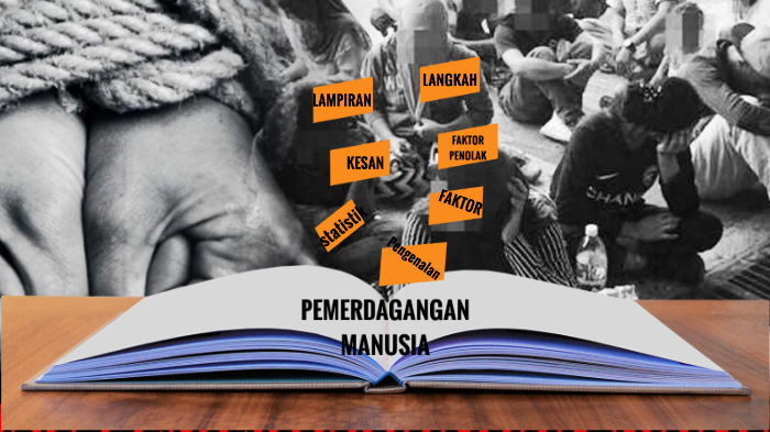 Pemerdagangan Manusia By Cik Ems