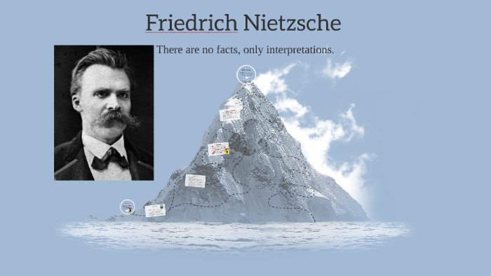 Friedrich Nietzsche By Gabriel Valentin