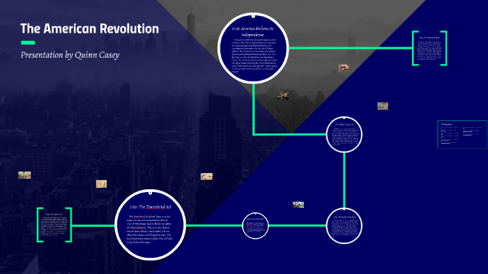 The American Revolution by Quinn Casey on Prezi