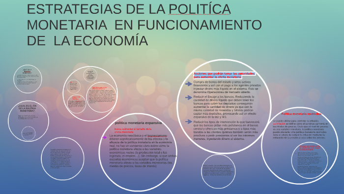 Estrategias De La Politica Monetaria En Funcionamineto De By Faider Rojas On Prezi 9360