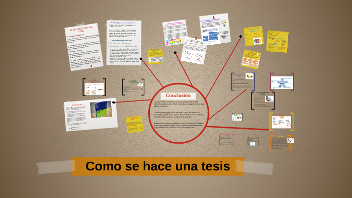 Como se hace una tesis by macarena rodriguez
