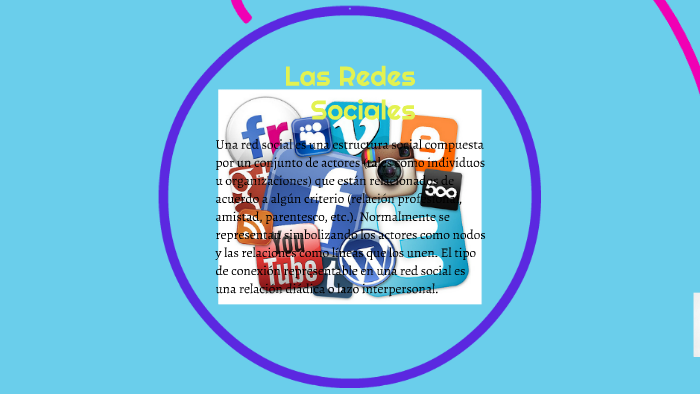 LAS REDES SOCIALES by victicor garzon on Prezi