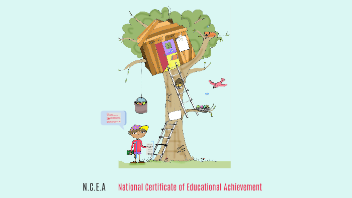 national-certificate-of-educational-achievement-by-grace-gilbert-on-prezi