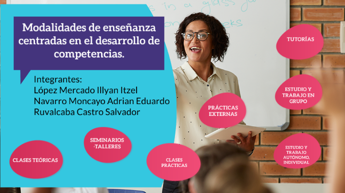 Modalidades de enseñanza centradas en el desarrollo de competencias by ...