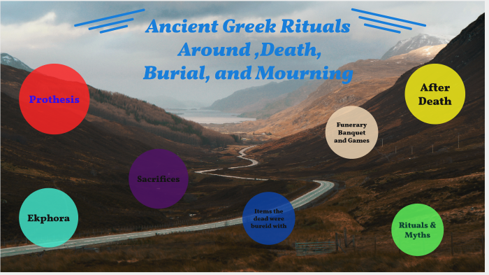 Ancient Greek Rituals on Death by Yanni Georgiou on Prezi
