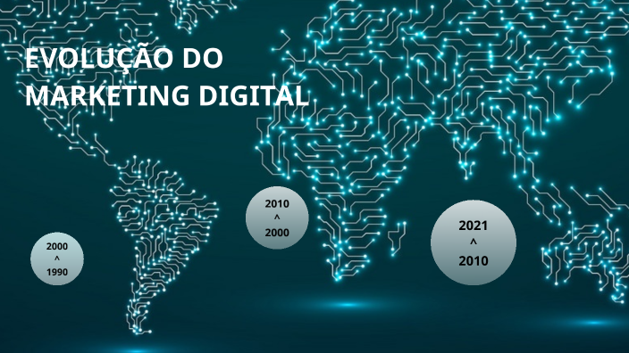 Evolução do Marketing Digital by Marta Monteverde on Prezi