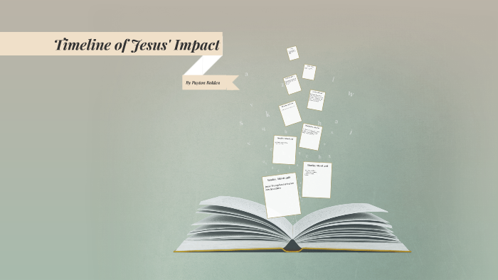 timeline-of-jesus-impact-by-payton-bolden