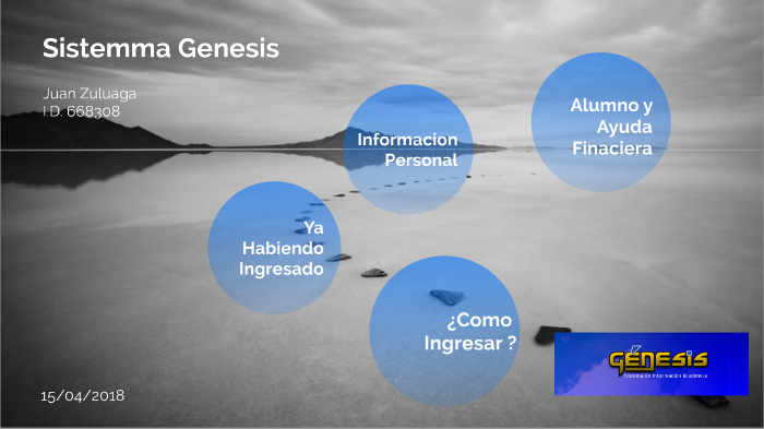 Sistema Genesis by juan zuluaga on Prezi