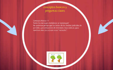 conceptos basicos by Orlando'o Moreenoo on Prezi