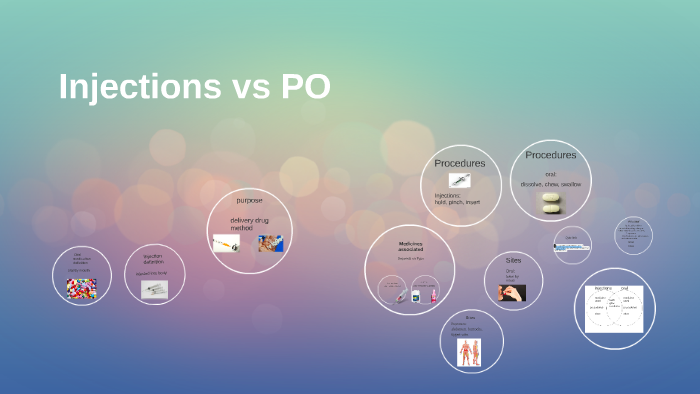 Injections vs PO by Antonio Acuna on Prezi
