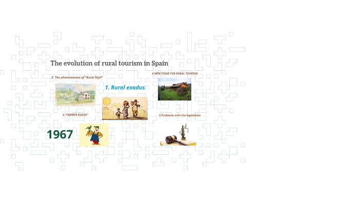 The evolution of rural tourism in Spain by Mar Montejano on Prezi