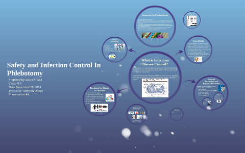 Safety And Infection Control In Phlebotomy By Laura Saul On Prezi