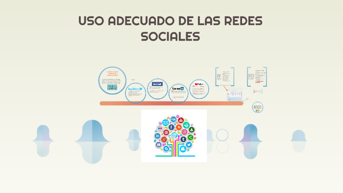 USO ADECUADO DE LAS REDES SOCIALES by Alejandra Reynoso on Prezi