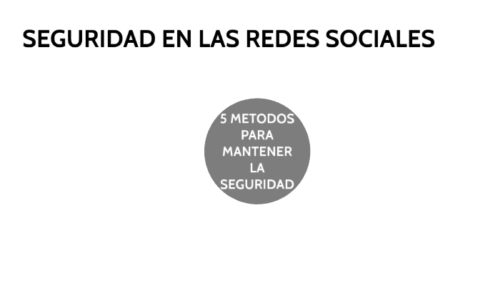 SEGURIDAD EN LAS REDES SOCIALES by CESAR EDUARDO HERNANDEZ MIRELES on Prezi