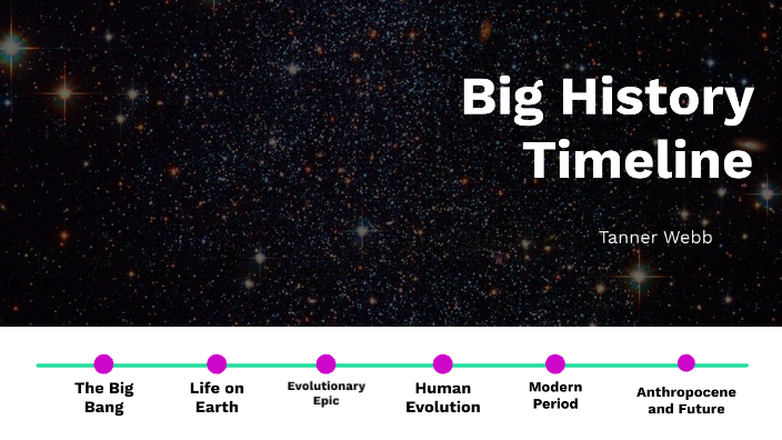 Big History Timeline by Tanner Webb on Prezi