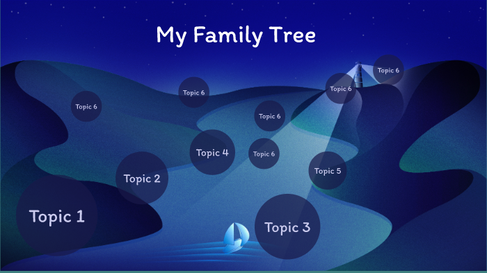 My Family Tree by Kara Anderson on Prezi
