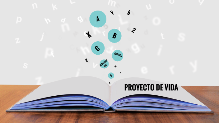 MI PROYECTO DE VIDA by Fernanda Martinez on Prezi