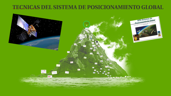 Tecnicas Del Sistema De Posicionamiento Global By Miguel