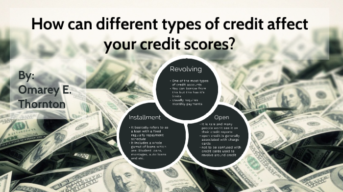 Ven diagram: How can different types of credit affect your credit ...