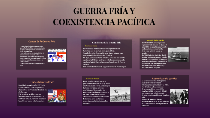 GUERRA FRÍA Y COEXISTENCIA PACÍFICA by Lina Pilar Muñoz González on Prezi