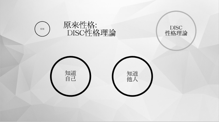 中文 Personality is a Big Thing~ the DISC Model by Yat Sum Cheng on Prezi