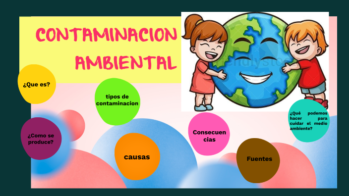 La Contaminacion Ambiental by xio ramirez gomez
