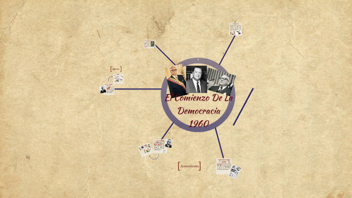 La Democracia by andrea diaz on Prezi