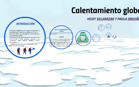 calentamiento global by Paula Andrea Ordoñez on Prezi