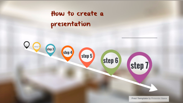 How to create a presentation by Marina D on Prezi