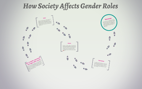 How Society Affects Gender Roles By Python .