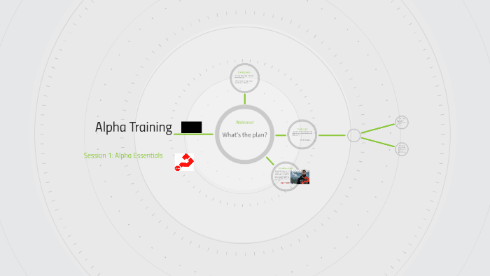 Alpha Training by Dave Lewis on Prezi