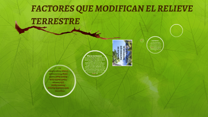FACTORES QUE MODIFICAN EL RELIEVE TERRESTRE by katia yoltzin badillo
