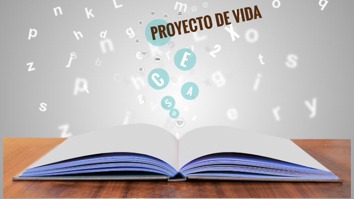 PROYECTO DE VIDA by diana Zuluaga on Prezi