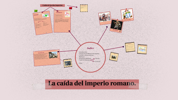La caída del imperio romano by Marta Rodenas Lorente on Prezi